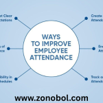 How to Improve Employee Attendance at Work: Proven Strategies